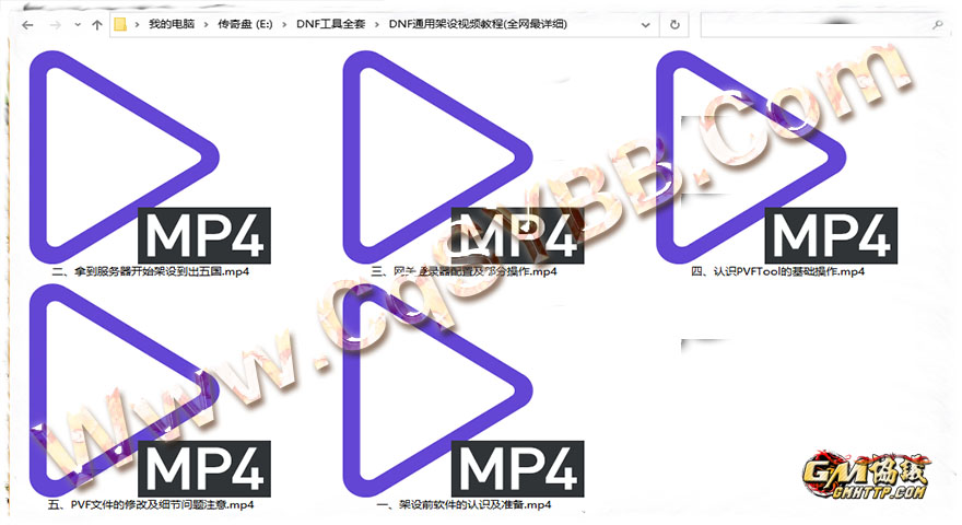 DNF全套架设教程展示