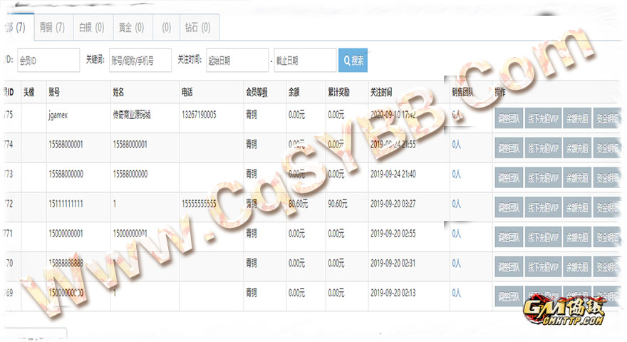 视频点赞关注任务系统后台用户管理